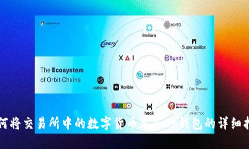如何将交易所中的数字货币充入TP钱包的详细指南
