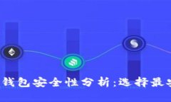2023年比特币钱包安全性分