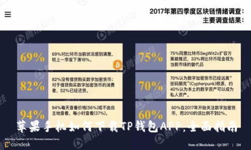 苹果手机如何下载TP钱包APP：全面指南