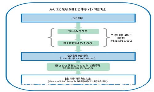 如何制作比特币钱包：详细教程与实用指南
