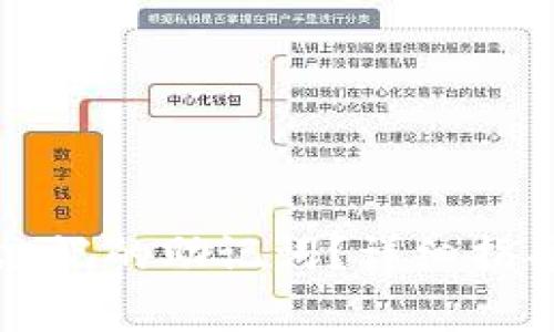 如何找回TP钱包忘记的助记词？详细指导与常见问题解析