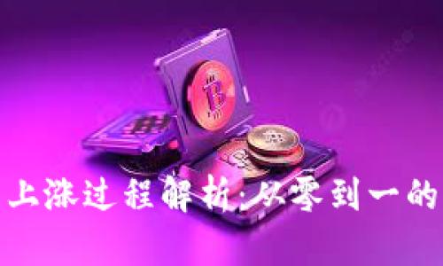 屎币钱包上涨过程解析：从零到一的奇迹之路