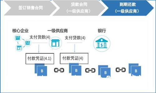 狗狗币存储指南：寻找最适合你的数字钱包