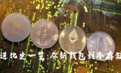 比特币钱包进化史一览：