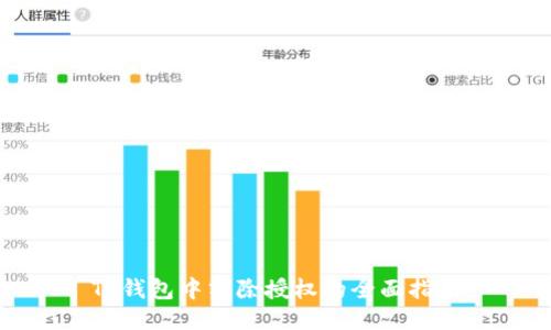 TP钱包中清除授权的全面指南