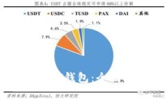 如何二次开发USDT钱包：全