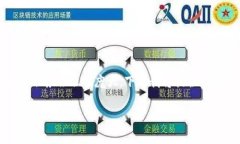 由于你的请求涉及生成2