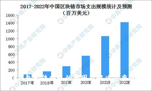 TP钱包无法提现的原因及解决方案详解