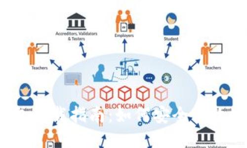 2015年比特币钱包下载指南：如何安全高效地获取比特币钱包