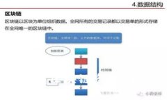 深入解析TP钱包区块链资金