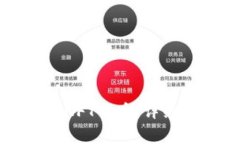 如何在TP钱包中添加NFT代币