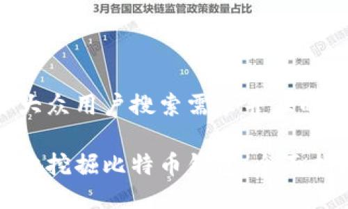 思考一个符合大众用户搜索需求并且的

如何安全高效地挖掘比特币钱包：全面指南与实用技巧