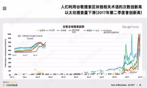 如何下载和安装TP钱包APP：详尽指南与常见问题解答