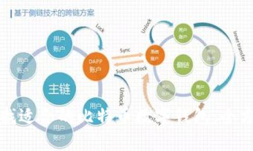 如何寻找适合的比特币数字钱包：全方位指南