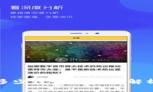 TP钱包头像多少钱一张？全面解析及购买技巧