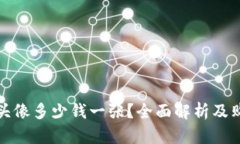 TP钱包头像多少钱一张？全
