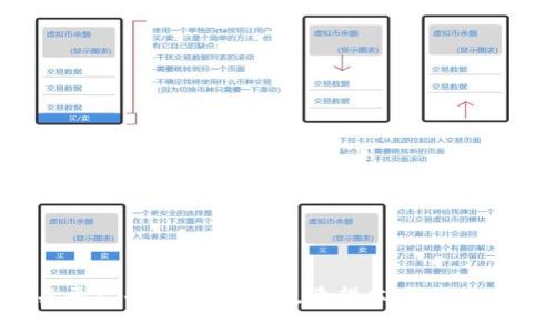  充比特币入钱包转错了地址，怎么办？详细解决方案与注意事项 / 

 guanjianci 比特币, 钱包, 转账错误, 解决方案 /guanjianci 

---

### 引言

在当今数字货币的迅速发展中，比特币作为最知名的加密货币，大大改变了人们的投资方式和支付手段。然而，由于技术的不熟悉或操作不当，许多用户在转账过程中可能会出现错误，比如将比特币转入了错误的钱包地址。本文将详细探讨这样的问题，提供相应的解决办法和注意事项，帮助用户更好地理解和处理此类情况。

### 为什么会转错地址？

转错地址的原因可能包括以下几点：
1. **地址输入错误**：由于比特币地址由一串复杂的字母和数字组成，用户在输入时很容易出现错误，比如输入了一个相似的字符。
2. **复制粘贴问题**：很多用户选择复制粘贴地址，然而在复制过程中可能会多出空格或其他字符。
3. **选择了错误的钱包**：有些用户可能在不同的钱包之间进行操作，而在选择入口时不小心选择了错误的账户。
4. **技术不熟悉**：对于第一次使用比特币的用户，可能对操作流程不够熟悉，操作时心态不稳而发生错误。

### 如果转错地址了，应该怎么办？

#### 1. 确认错误的信息

第一步：确认转账信息
一旦发现转账错误，第一时间要做的就是确认自己的转账信息。这包括转账的比特币地址、金额，以及转账确认状态。
登录您的比特币钱包，查看交易历史，确认交易的细节。如果错误中的地址确实是一个有效的比特币地址，但并不是您原本的目标地址，您就需要采取下一步行动。

#### 2. 检查区块链

第二步：检查区块链状态
利用区块链浏览器（如 Blockchain.info 或 Etherscan），输入错误的比特币地址，查看是否有转账记录。如果比特币已经确认进入了这个地址，接下来的步骤可能会比较困难。
如果这是一个有效的地址，且该地址的拥有者拒绝帮助您找回比特币，那么找回资金的可能性会非常小。

#### 3. 联系钱包提供商

第三步：联系钱包提供商
如果您确认转账信息错误且您正在使用的是一个托管钱包服务，您可以尝试联系钱包的客服支持。他们可能会提供一些解决方案或者帮助您查找转账记录。
然而，值得注意的是，大多数情况下，钱包提供商无法帮助您找回转账。这是因为比特币交易的去中心化特性使得一旦交易确认，就无法进行撤销或修改。

### 可能的解决方案

#### 1. 找回资金的可能性

找回资金的可能性分析
转账至错误地址后，能够找回资金的可能性与几个因素有关：
- **目标地址是否属于您已知的用户**：如果您是因为手动输入或复制地址而出错，而该地址属于您认识的朋友或公司，您可以尝试联系他们寻求帮助。
- **是否是新的地址**：一些钱包服务允许在其内部更改地址或补充受损的资金，如果地址是新的且尚未使用，可以试图联系服务商，看是否能起到作用。
- **凭证的保存**：如果您保存了转账时的交易凭证，可能会对解决问题有帮助。务必保留好所有记录。

#### 2. 如何避免将来再次出现错误？

转账安全建议
为避免再次出现类似的问题，用户可以采取如下措施：
- **准确确认地址**：在转账之前，再次确认比特币地址的准确性，确保没有输入错误。许多钱包会显示地址的二维码，可以通过扫描来减少输入错误的机率。
- **小额测试付款**：在进行大额转账之前，建议先进行小额测试付款，确认到达后再进行完整转账，这样可以有效降低损失风险。
- **使用可信的钱包应用**：选择信誉良好的钱包应用，很多应用都有自动校正地址功能，帮助用户及时发现并修改错误。

### 相关常见问题解答

#### 问题一：误转账到错误比特币地址怎么办？是否能追回？

误转账到错误比特币地址后，由于比特币交易的不可逆性，这样的转账一般来说是无法追回的。如果地址声称属于某个可信的人，您可尝试联系对方，而其他情况几乎都无能为力。

#### 问题二：如何确认比特币地址是否有效？

确认比特币地址的有效性，可以借助区块链浏览器，输入地址查看历史交易记录。如果没有记录，说明该地址尚未被使用，可能也是错误的。

#### 问题三：转账前有哪些预防措施？

在进行转账前，用户可以采取的预防措施包括双重确认地址，使用二维码扫描以及进行小额测试转账等。

#### 问题四：代币兑换错误怎么办？

如果您在进行代币兑换时发生交易错误，首先要联系交易平台的客服支持，看看是否可以撤销并追回错误交易的代币。

#### 问题五：可以通过区块链找回比特币吗？

区块链交易一旦确认就无法撤销，因此通过区块链找回比特币几乎是不可能的。但是可以查看交易记录，了解到更多关于转账的信息。

#### 问题六：我的转账是否有可能被黑客取走？

如果您的钱包或者设备被黑客攻击，转账很可能会因此被盗取。建议定期修改密码并使用双重验证，确保自己的资金安全。

### 结论

在进行比特币转账时，务必小心谨慎，避免因输入地址或选择错误的账户而造成的损失。一旦发现错误，及时采取措施确认情况，并尝试联系相关平台寻求解决方案。希望本文对您处理比特币转账错误有所帮助，让您的数字资产管理更加安全顺利。