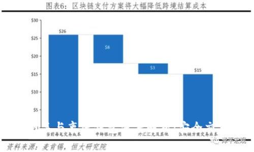 狗狗币中国网关与离线钱包深度解析：安全交易与资产保护