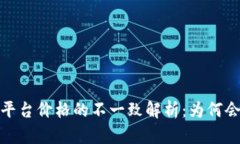 TP钱包与平台价格的不一致