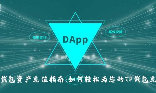 TP钱包资产充值指南：如何轻松为您的TP钱包充值