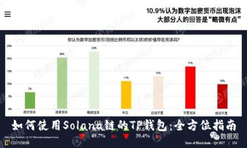 如何使用Solana链的TP钱包：全方位指南