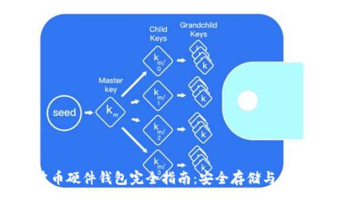 : 瑞波币硬件钱包完全指南：安全存储与使用技巧