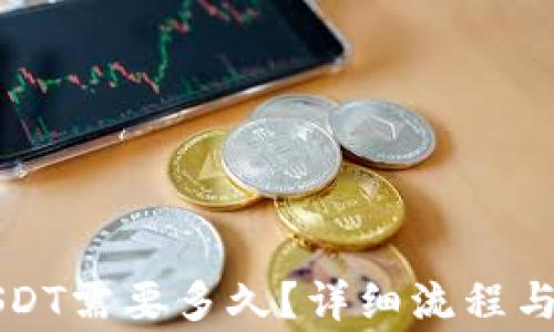 
TP钱包提现USDT需要多久？详细流程与注意事项解析