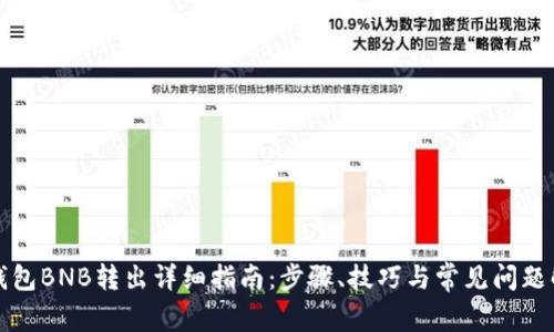 TP钱包BNB转出详细指南：步骤、技巧与常见问题解答
