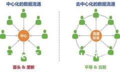 如何在Heco钱包中管理USD