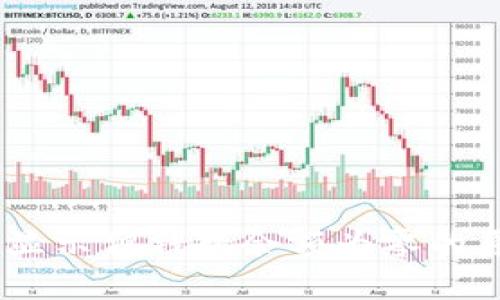 USDT转账记录显示但钱包余额为零的原因与解决方案