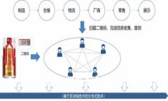 TP钱包DApp记录详解：探索