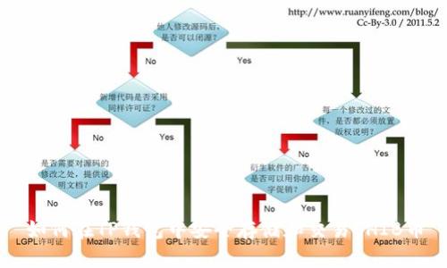 如何在TP钱包中安全存储和交易SHIB币