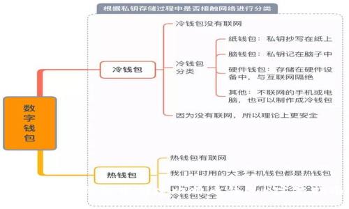 如何在TP钱包中创建比特币钱包-完整指南