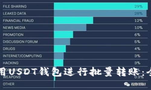 如何使用USDT钱包进行批量转账：全面指南