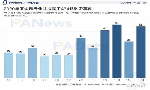 USDT提到TP钱包后不到账的原因及解决办法