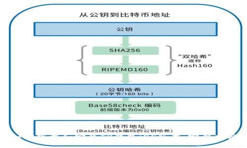 如何下载和安装TP钱包iOS版本：完整指南