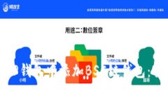 如何在TP钱包中添加BSC链钱