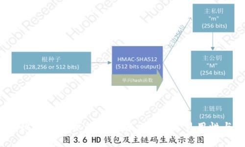 2023年最佳比特币手机钱包推荐：安全性、易用性与功能性分析