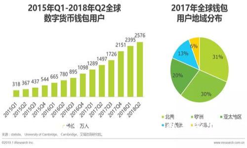以太坊钱包官网基金：探索以太坊生态系统中的投资机会