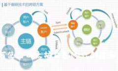 全面指南：如何使用以太