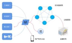 如何找到比特币钱包文件