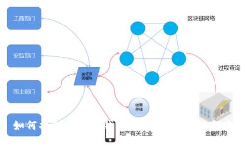 如何找到比特币钱包文件地址：完整指南