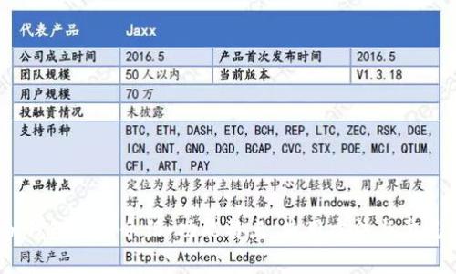 IM Token钱包全面介绍：功能特点、使用方法与常见问题解答