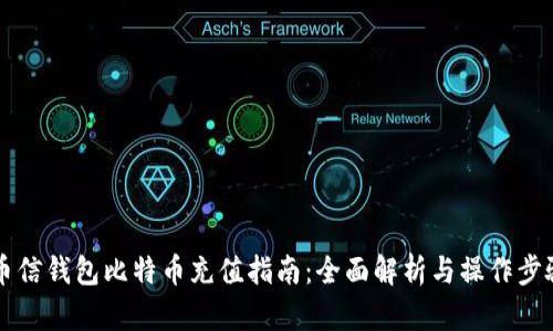 币信钱包比特币充值指南：全面解析与操作步骤