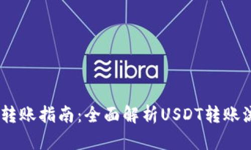 USDT钱包转账指南：全面解析USDT转账流程与技巧
