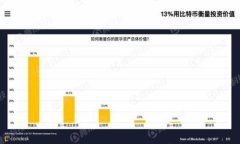 TokenPocket官网钱包：全面解
