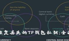 如何恢复丢失的TP钱包私钥