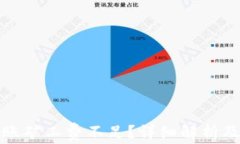 TP钱包转账矿工费不足？详