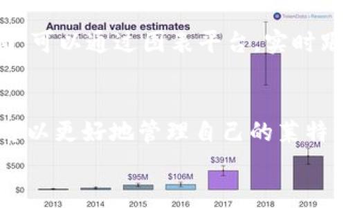 
  LTC钱包数据：如何安全存储与管理你的莱特币资产 / 

关键词：
 guanjianci LTC钱包, 莱特币, 加密货币, 钱包安全 /guanjianci 

引言
在加密货币的世界中，莱特币（LTC）作为一种重要的数字资产，逐渐受到大众用户的青睐。为了安全地存储和管理莱特币，用户需要选择合适的钱包，并有效地管理钱包数据。本篇文章将对LTC钱包数据进行全面分析，涉及钱包的种类、安全性、如何备份与恢复钱包等多个方面。通过详细的介绍，读者将能更好地理解如何有效地管理自己的莱特币资产。

LTC钱包的类型
莱特币钱包可分为多个种类，每种类型都有其独特的优缺点。一般来说，钱包类型主要分为热钱包和冷钱包。

热钱包，即在线钱包，通常以网页或应用程序形式存在。用户可以随时随地访问自己的账户，方便进行交易。热钱包的例子包括交易所钱包（如币安和火币等）和移动钱包应用（如Coinomi和Exodus等）。虽然热钱包在便利性上有很大的优势，但它们相对较为容易受到网络攻击，安全性较低。

冷钱包，即离线钱包，通常以硬件形式存在（如Ledger和Trezor等），也可以是纸质钱包等形式。冷钱包存储在用户的本地设备上，比如USB设备或纸张，几乎不受网络攻击的威胁。冷钱包的安全性相对较高，但在使用时操作相对繁琐。

对于大多数用户来说，结合使用热钱包和冷钱包是一种有效的管理策略。例如，可以将日常交易所需的莱特币存放在热钱包中，而将长期投资的部分存储在冷钱包中，以增加资产的安全性。

LTC钱包数据的重要性
LTC钱包中的数据对于用户来说至关重要。这些数据不仅仅是数字货币的数量，还是用户在交易、投资过程中所依赖的基本信息。每个钱包都包含以下几类重要数据：

ul
listrong私钥/strong：私钥是钱包安全性的核心，只有拥有私钥的用户才能进行相关操作，如发送和接收莱特币。私钥应妥善保管，任何人获取私钥将可能导致资产的丢失。/li
listrong钱包地址/strong：这是一串由字母和数字组成的字符串，用于识别用户的莱特币账户。用户在交易时需要提供该地址，以接收他人的莱特币转账。/li
listrong交易记录/strong：钱包中的交易记录会显示用户的所有收入和支出，包括交易时间、金额和对方地址等信息。这些数据对于用户进行资产管理和审计非常重要。/li
listrong备份信息/strong：一些钱包提供备份功能，方便用户在丢失设备或恶意攻击后恢复钱包。用户应定期生成备份，以确保数据安全。/li
/ul

如何安全地存储LTC钱包数据
为了确保LTC钱包数据的安全，用户需要采取一系列有效的措施：

strong1. 使用强密码/strong：在设置钱包时，使用复杂的、随机生成的密码。避免使用容易被猜到的个人信息，如生日、电话号码等。

strong2. 启用双重身份验证（2FA）/strong：对支持2FA的钱包进行设置，通过短信或认证应用增加一层安全防护，防止未经授权的访问。

strong3. 定期备份钱包/strong：定期生成钱包备份，将其保存在安全的位置，如加密的外部硬盘或安全的云存储服务中。随时保持备份最新，以免在关键时刻无法恢复钱包。

strong4. 选择信誉良好的钱包服务商/strong：在选择在线钱包或交易所时，应优先考虑信誉良好的、长期存在的服务商，以降低遭受网络攻击的风险。

strong5. 保管好私钥/strong：私钥的安全直接关系到资产的安全。最好将私钥存放在冷钱包中，避免在网络环境中泄露。

strong6. 定期更新软件与硬件/strong：确保所使用的钱包软件和其他相关设备（如防毒软件、防火墙等）保持最新，以防止利用已知漏洞的攻击。

如何备份和恢复LTC钱包
备份和恢复LTC钱包是保障用户资产安全的重要环节。用户应了解如何正确地备份和恢复钱包数据，以免在某些情况下损失资产。

strong备份/strong：大多数钱包提供了备份的选项。用户应在首次设置钱包后立即生成备份文件。备份通常以助记词、私钥或钱包文件的形式存在。用户需将备份文件保存在安全的位置，如加密USB内存或纸质文档，并确保只有自己能访问。

strong恢复/strong：若用户需要恢复钱包，则可以根据备份文件进行操作。无论是助记词还是私钥，都可以用来恢复钱包。此外，用户也需确保所用的恢复钱包软件与备份文件的类型兼容。

例如，如果用户使用的是软件钱包且备份了助记词，在安装相应的钱包软件后，输入助记词，即可恢复钱包数据。如果用户丢失私钥而没有备份文件，资产将无法找回，因此定期检查备份的完整性非常重要。

解决常见的问题

问题1：如何选择适合自己的LTC钱包？
在选择LTC钱包时，用户应考虑个人需求、使用习惯和安全性等多个方面。首先，用户需要确定所需的功能，是进行频繁交易还是长期投资。例如，如果需要频繁进行交易，热钱包可能更为适合。而对于长期保存资产，冷钱包则是更佳选择。

其次，用户应查看钱包的安全性和使用评价。选择有良好口碑、历史记录较长的钱包服务商。关注钱包是否支持2FA、私钥管理等安全功能。此外，考虑平台的用户体验也是非常重要的，易用的界面和清晰的操作指引将有助于用户进行日常管理。最后，用户也可以考虑同一钱包是否支持多种加密货币，以便未来进行其他资产管理。

问题2：LTC钱包如何与交易所关联？
LTC钱包与交易所之间的关联主要取决于用户的需求。一般来说，用户在交易所创建账号并完成身份验证后，可以直接进行莱特币的交易。在交易所中，用户的LTC余额通常存储在交易所的热钱包中。

用户可以将LTC从交易所转入自己的个人钱包，通常需要在交易所提供的提现页面中输入自己钱包的地址。这样，用户可以将莱特币从公共平台中转出，增强安全性。当用户需要进行交易时，可以再次将莱特币转入交易所。当然，在选择交易所时，用户也需考虑交易所的安全性和信誉。

问题3：如何确保LTC钱包的私钥安全？
私钥的安全性直接关系到用户资产的安全。确保私钥安全的首要原则是“永远不要与他人分享私钥”。其次，用户应确保私钥存储在安全的位置，包括加密的外部存储器、加密云存储等。同时，用户还应考虑使用硬件钱包来存储私钥，硬件钱包相对不易受到网络攻击。

此外，定期检查私钥的备份是很重要的。无论何时做出更改或升级钱包，用户都应确认是否创建了新的备份。如果不小心丢失私钥且没有备份，钱包内的资产将无法找回。

问题4：LTC钱包经常出现网络故障怎么办？
网络故障可能会导致用户无法访问LTC钱包。一方面，用户应确认自身网络连接是否正常。另一方面，大部分现代钱包都通过去中心化网络进行连接，尽量使用官方代理或VPN进行访问，可以提高稳定性。

如果wallet仍然无法正常访问，用户可以前往钱包官方的社交媒体或社区平台询问故障情况，查看是否有其他用户也遇到类似问题。在大多数情况下，故障由服务端造成，用户只需耐心等待其恢复。如果网络故障影响了交易，确保在网络恢复后立即进行必要的操作。

问题5：面对莱特币价格波动，如何调整自己的钱包策略？
LTC价格的波动可能会影响用户的投资决策。用户在面对莱特币价格波动时，应制定有效的策略。例如，可以设定一个价格区间或止损点，一旦莱特币价格达到预设值及时进行买入或出售。此外，用户还可以在市场低迷时购买莱特币，以降低成本。

同时，明确自己的投资目标也非常重要。若是短期投资，在LTC价格喜好上升时卖出以实现收益；而若是长期持有，用户可选择继续持有莱特币，待市场回暖后再考虑出售。在市场波动剧烈的情况下，冷钱包是较好的选择，可以降低价格波动带来的风险。

问题6：如何进行LTC钱包的数据管理？
数据管理是确保钱包安全性的重要环节。首先，用户应定期检查交易记录，确认所有交易都是自己进行的，避免未授权交易的发生。此外，汇总钱包数据，包括可用余额、私钥及其备份情况，以确保数据的一致性。

其次，使用财务管理软件和在线账户，以便跟踪和分析各项资产。定期备份钱包数据以防止意外丢失，确保备份安全性，以便在必要时便于恢复。在数据可视化方面，可以通过图表平台，实时跟踪LTC价格，使数据分析更具效率。

结论
在加密货币的世界里，安全管理LTC钱包数据是每位用户都需重视的重要任务。通过选择适合自己需求的钱包、采取有效的安全措施、定期备份与恢复钱包，用户可以更好地管理自己的莱特币资产。面对各种市场波动及网络风险，用户应调整策略，保持灵活性，以确保自身财务安全。

希望通过本篇文章，读者能深入了解LTC钱包数据及其相关的重要知识，如有需要，请随时进行探讨和交流！