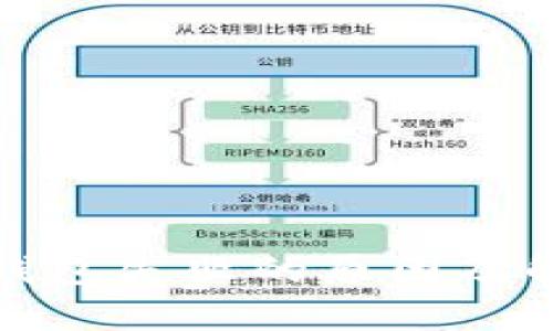 TP钱包创建钱包失败的原因及解决方案详解